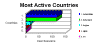 DEFAULT07.gif (4003 bytes)
